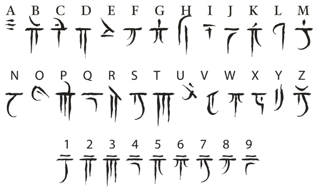 File:Iokharic.png