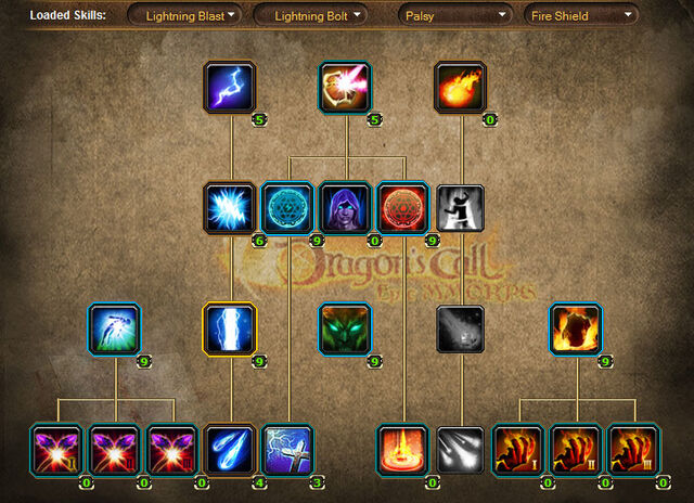 File:Skilltree.jpg
