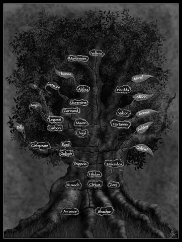 File:Dragon Family Tree.jpg