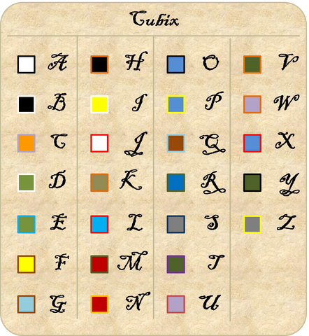 File:Cubix.png