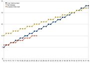 Schadenswerte Ardos Familienschwert.jpg