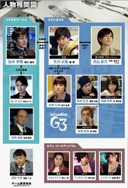 TokyoToybox-chart 180px