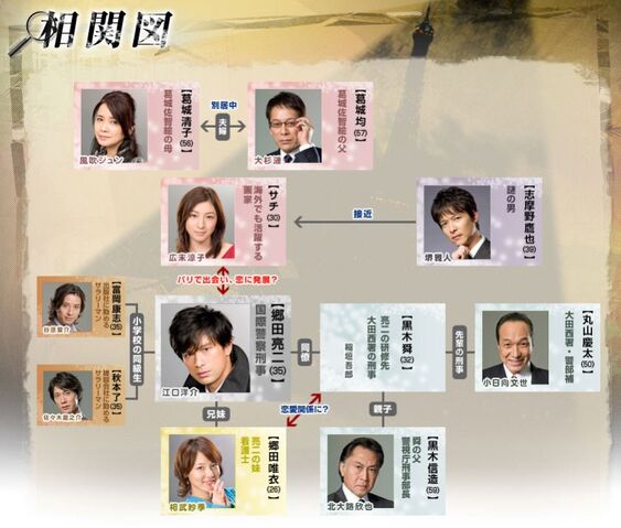 Archivo:Triangle-Reparto.jpg