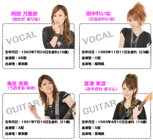 Archivo:Reina-Band-2466.png
