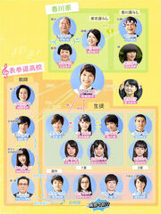 Omotesando chart.jpg