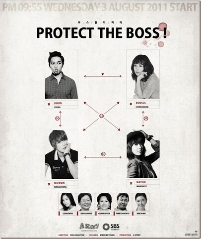 Archivo:Protectthebossfanmade thumb.jpg
