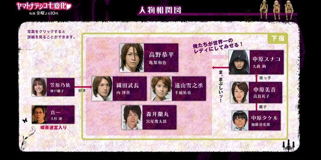 Archivo:Yamato.jpg