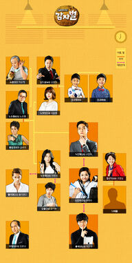 Potato-Star-2013QR3-Family-Tree-1.jpg