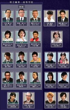 KoukouNyushiFujiTV2012Cuadro.jpg