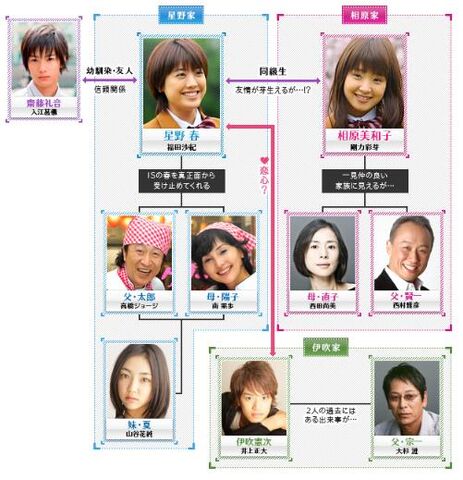 Archivo:ISTV Tokyo2011Cuadro.jpg