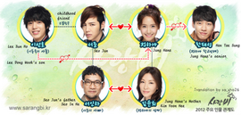 Janggeunsukyoona.png