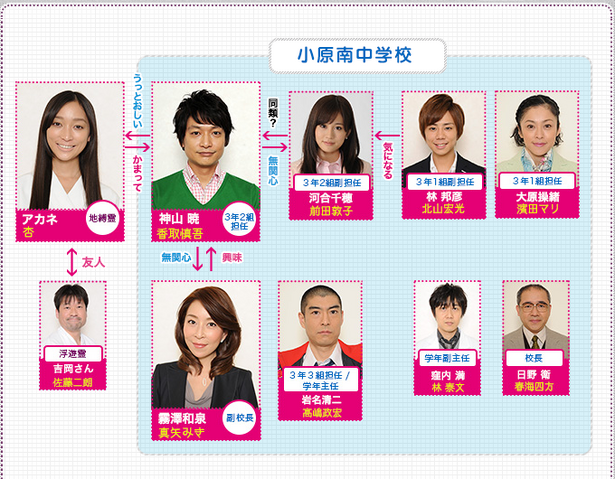 Archivo:Kasuka na Kanojo1.png