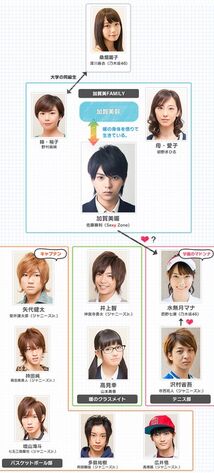 49NTV2013-Cast.jpg