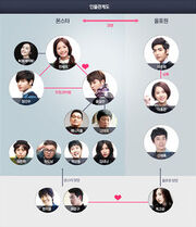 Monstar Chart 240px.jpg