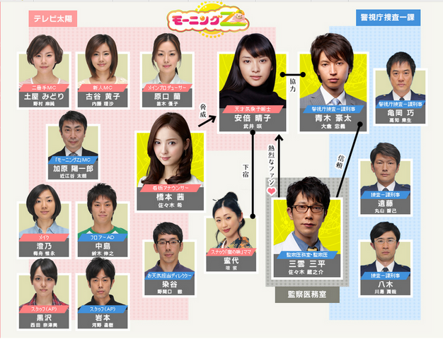 Archivo:Otenki Oneesan1.png