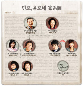 581px-HighKickCharacters.jpg