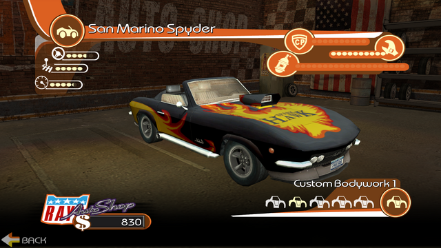 File:SanMarinoSpyder-DPL-Bodywork1.png