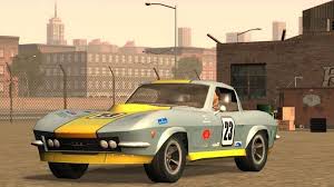 File:San Marino Racer.jpg