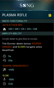 Plasma rifle gear