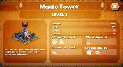 Magic tower