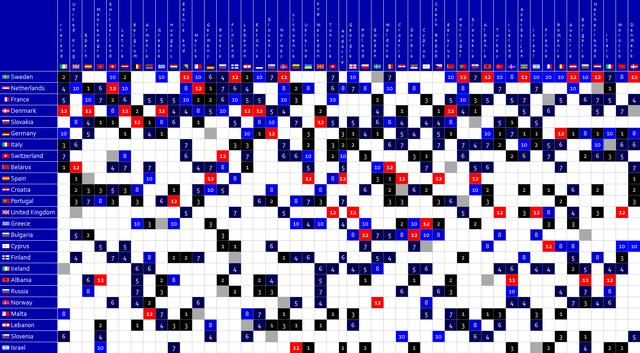 File:DS Fantasy Eurovision 4-Oslo.png