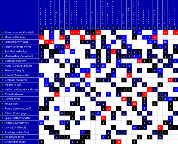 File:DS Fantasy Eurovision 26-Dublin.png