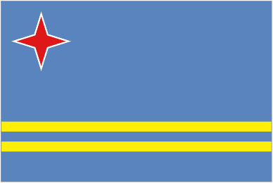 File:Aruba.gif
