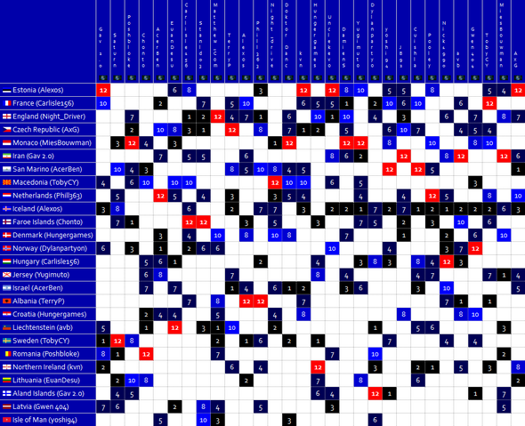 File:DS Fantasy Eurovision 48-Longyearbyen.png