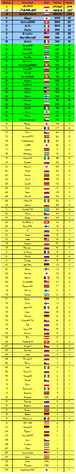 Plik:PS 2010 11.png