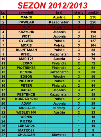 Plik:4.jpg