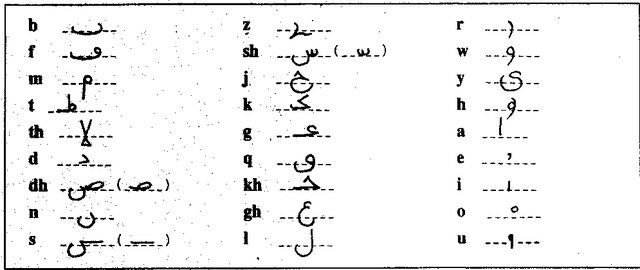 File:Fremen.png