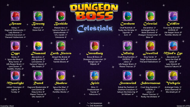 File:CelestialSuperScript.jpg