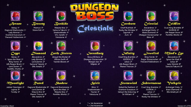 File:CelestialSuperScript-0.jpg