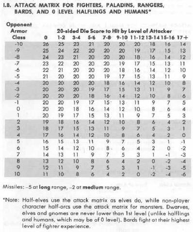 File:Attack Matrix fighters.jpg