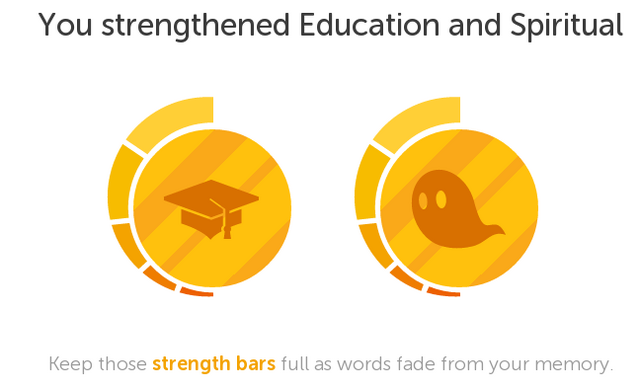 File:Strengthened skills.png