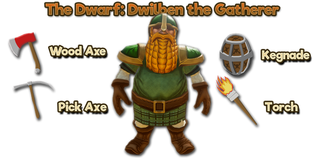File:Dwilben the Gatherer.png