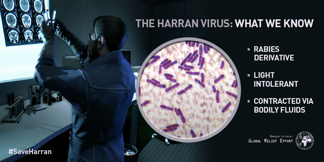 File:The Harran Virus.png