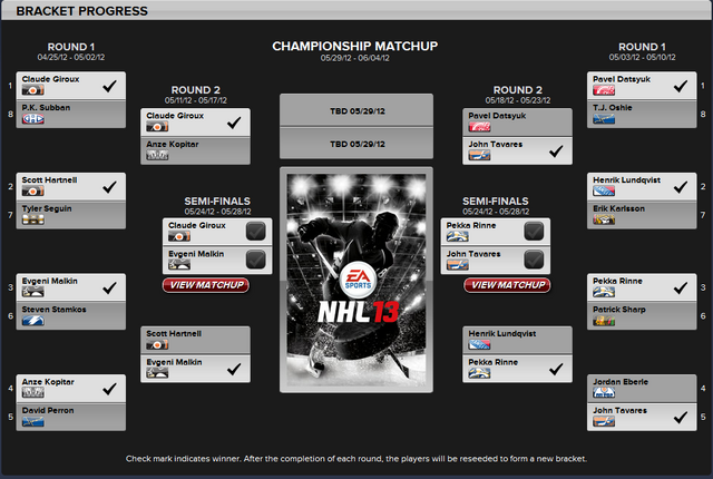 File:NHL 13 Cover Vote.png