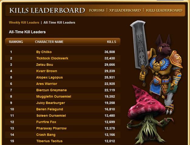 File:Kills leaderboard.jpg