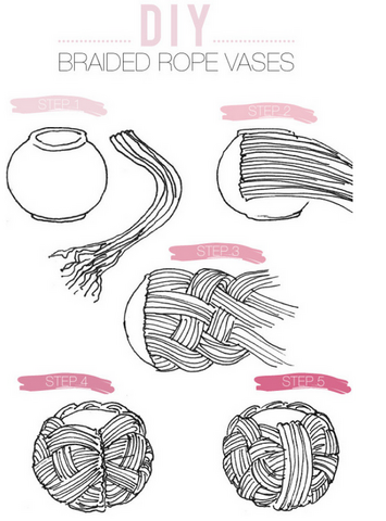 File:Vaseinsturctions.png