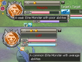 Elites