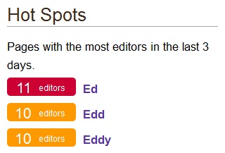 File:Ed, Edd n Eddy All.jpg