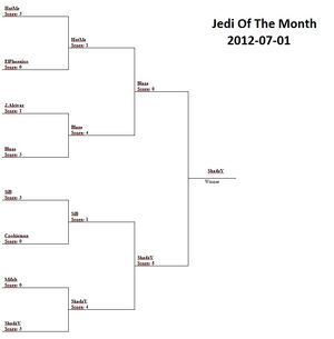 JoM2012-06-30