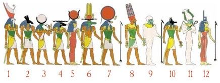 File:Egyptian Gods.jpg