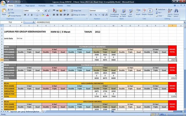 File:Contoh-lap-grup-jenis-data.jpg