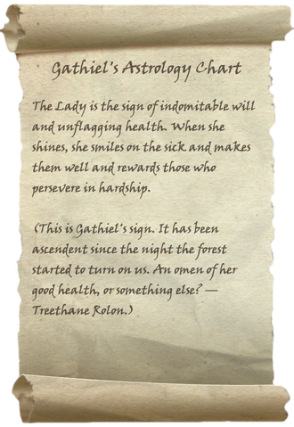 File:Gathiel's Astrology Chart.png
