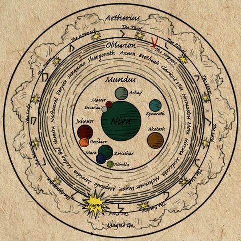 File:TES Universe.jpg