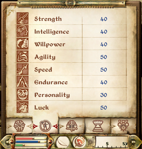 File:Attributes (Oblivion).png