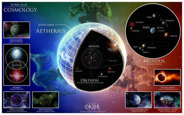 File:The Aurbis.jpg