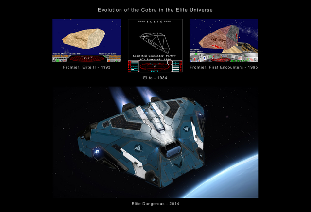 File:Evolution-of-the-Cobra-Ship-Elite-Universe.png